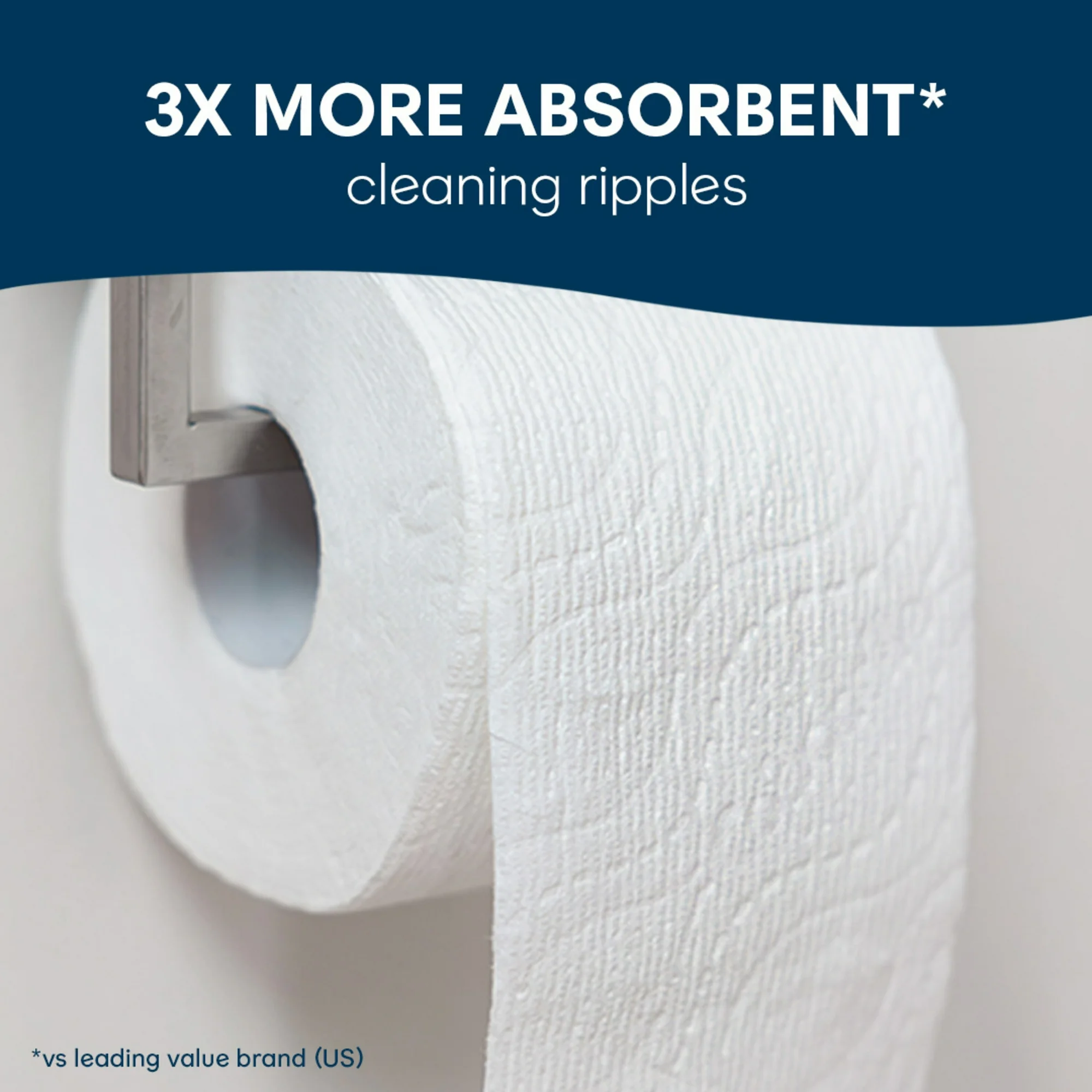Cottonelle® Ultra Comfort Toilet Paper – 2-Ply, 244 Sheets, 12 Mega Rolls - Image 4