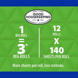 Berkley Jensen Choose-A-Size Ultra Paper Towels – 12 Rolls (140 Sheets per Roll) - Image 4